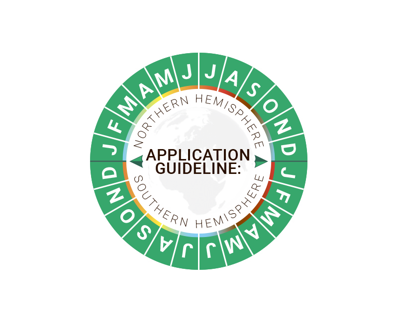 Application guideline