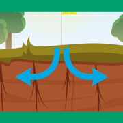 TourTurf ELL Respond Extreme Long Lasting Wetting Agent